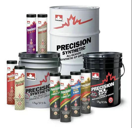 潤滑脂的選擇有門路，你知道嗎？